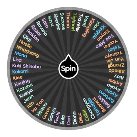 spin the wheel genshin characters 4.3|Genshin Impact Character Randomizer Update 4.4 .